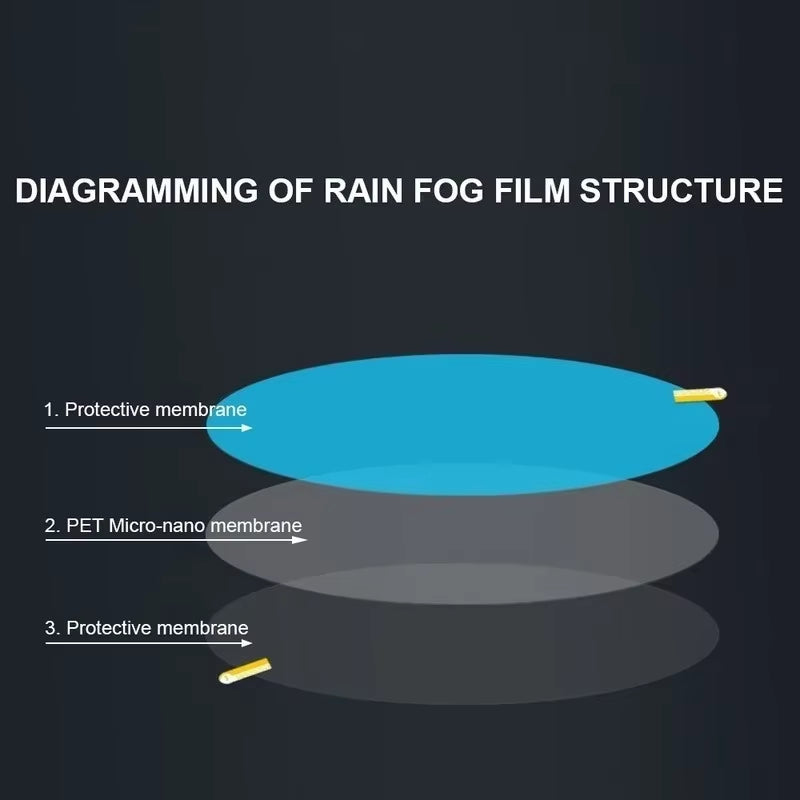 Car Soft anti Fog Film Car Rear Mirror Protective Film Window Clear Rainproof Rear View Mirror Protective Anti-Glare Clear Film